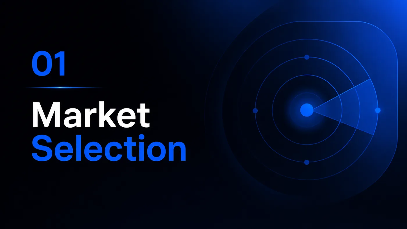 Market Selection module artwork