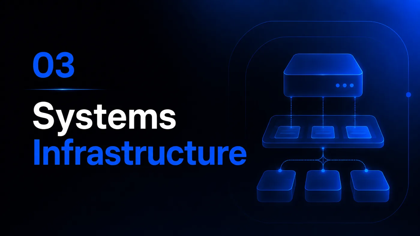 Systems Infrastructure module artwork